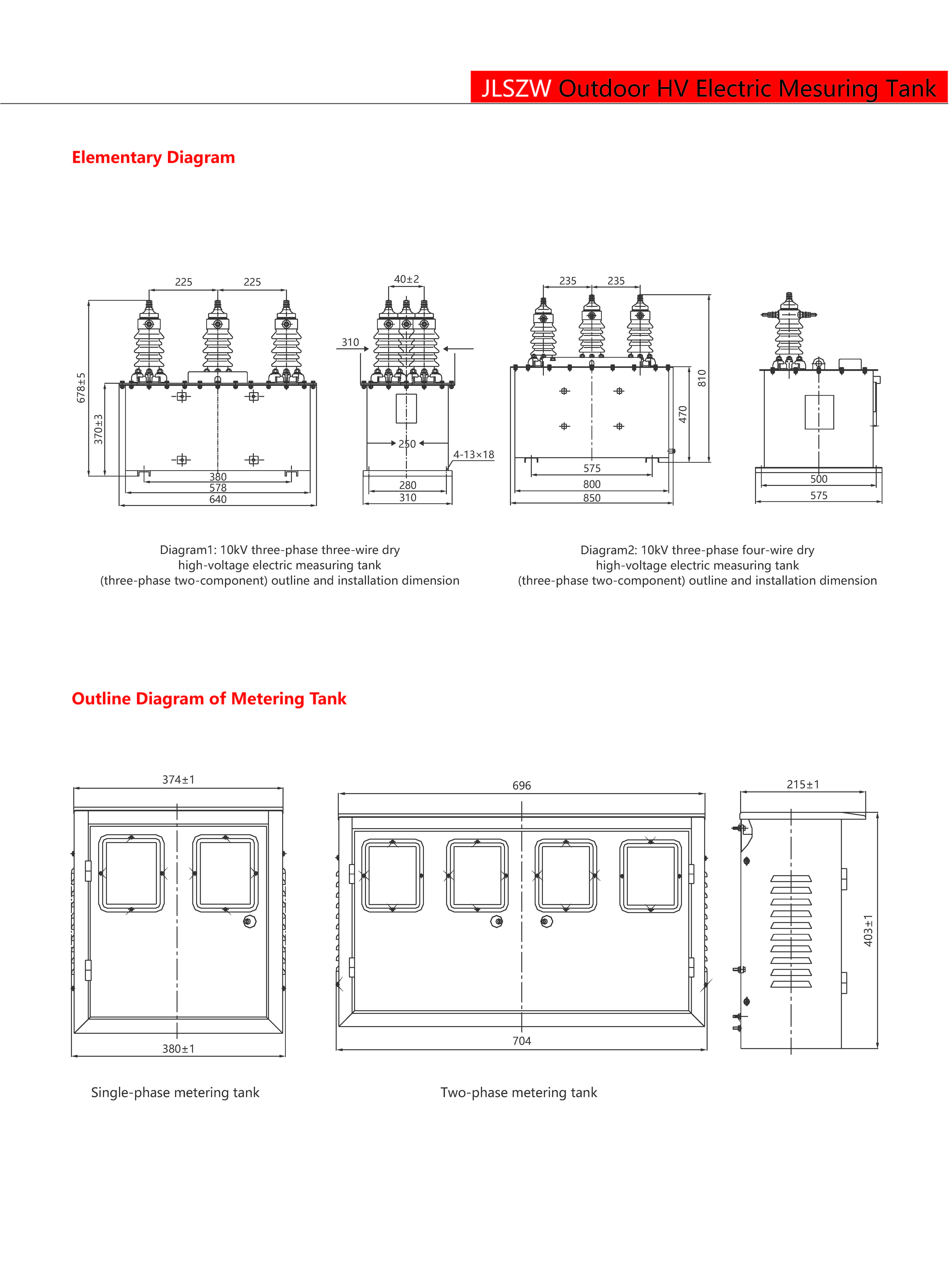 Technical Drawing